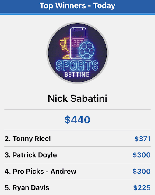 Sports Hub Has Your College Football Picks