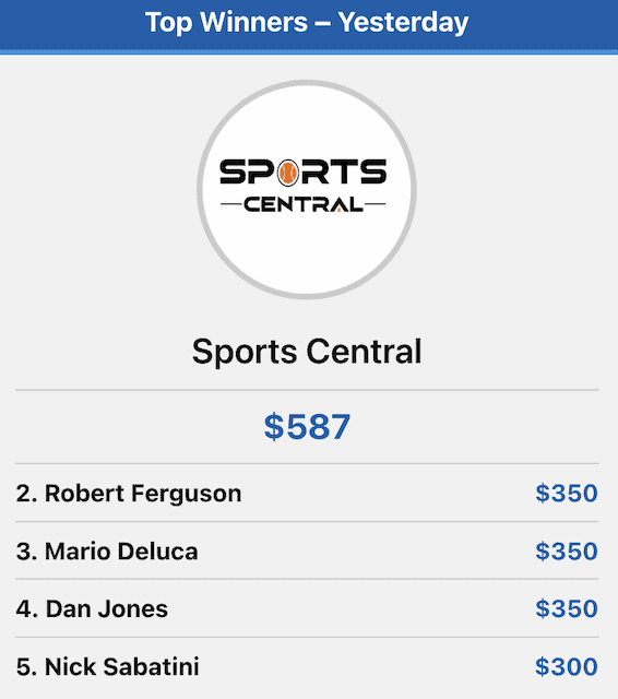 It Can Be a Challenge Understanding Betting Chalk