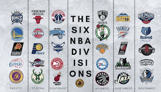 NBA Teams