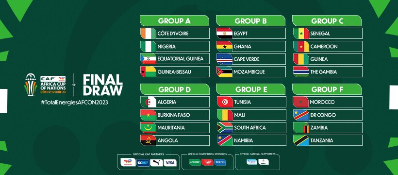Africa Cup of Nations Predictions