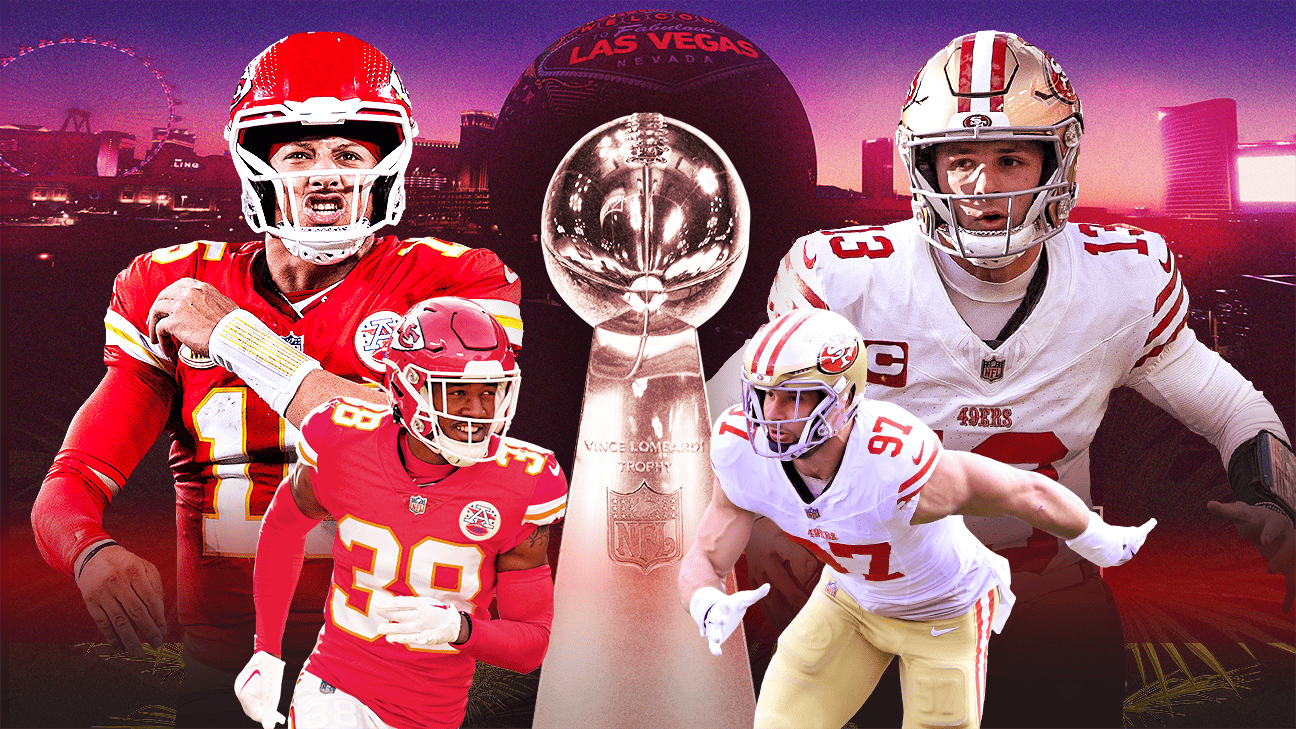 Comparing Chiefs 49ers Super Bowls - 2020 vs. 2024