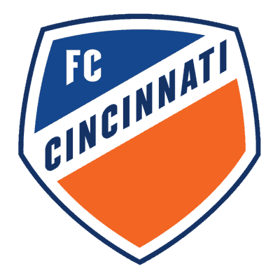 FC CINCINNATI Logo