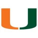 Miami Hurricanes Logo