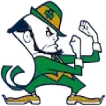Notre Dame Fighting Irish Game Odds
